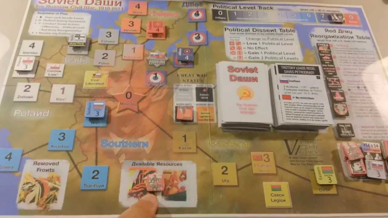 Soviet Dawn Full Game Report of Session 1 (version 2)