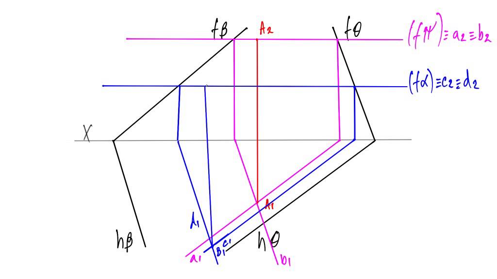 3.6.7 - Interseção de planos cujos traços concorrem fora do desenho - 2