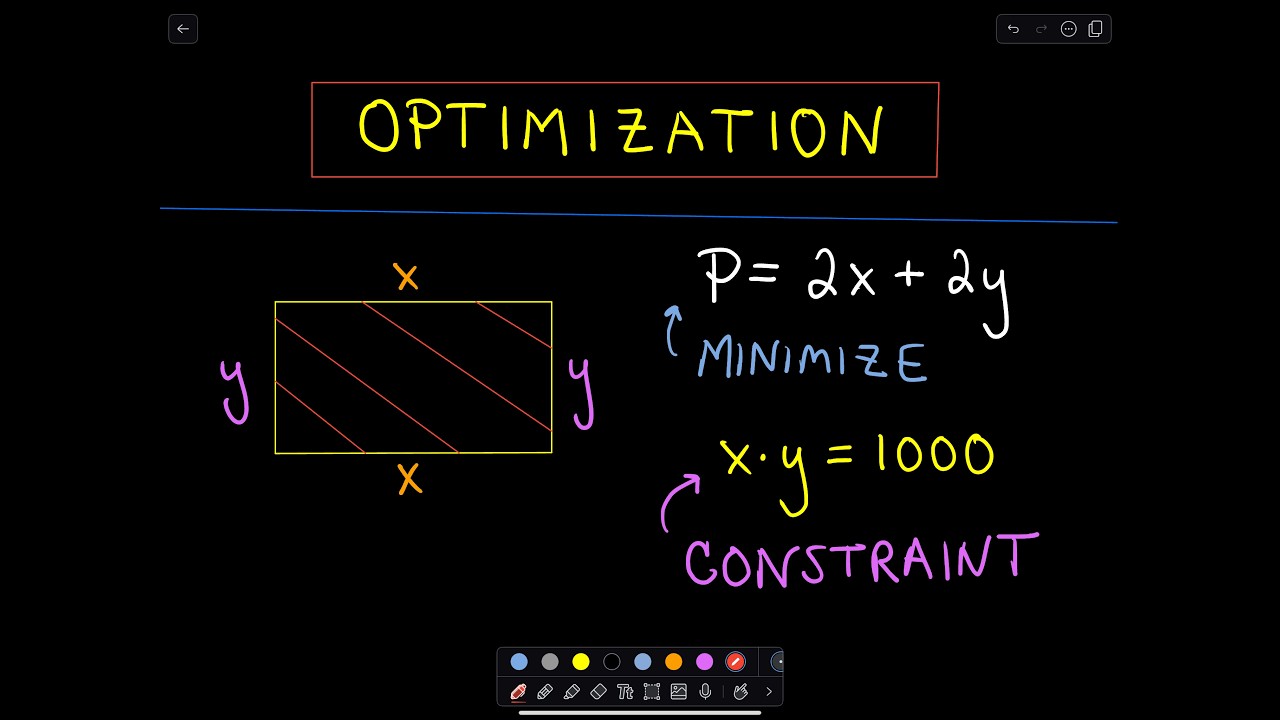 ❖ Optimization ❖