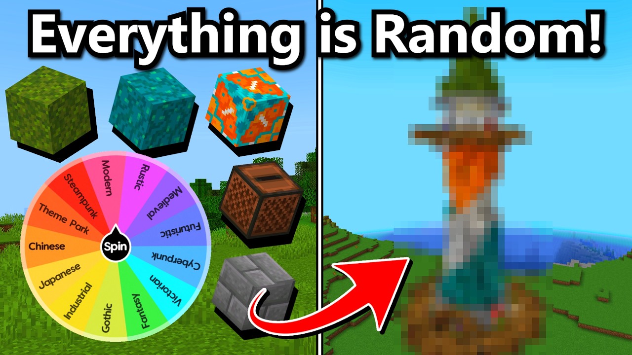 Building A House But Everything Is Randomized!