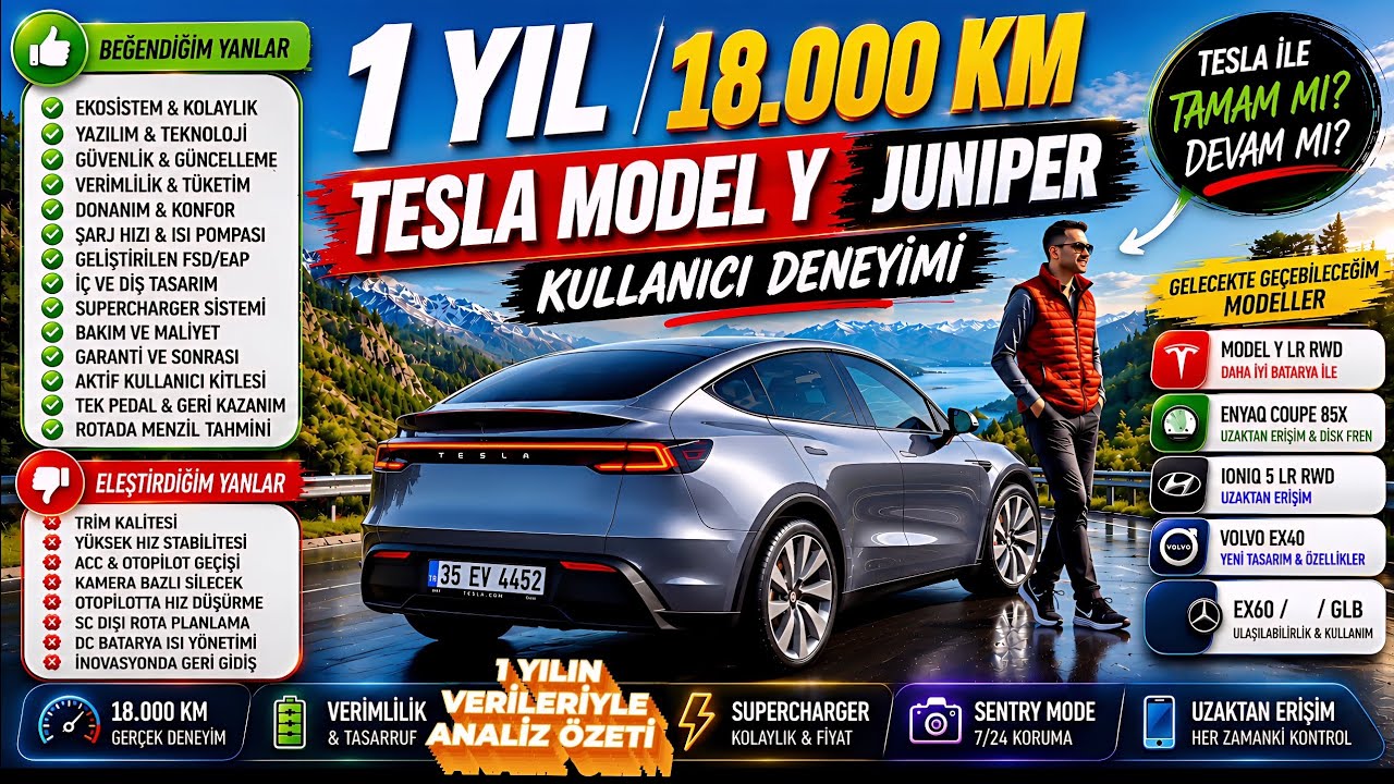 1 Yıl 18.000 Km Tesla Model Y Juniper Kullanıcı Deneyimi/Altenatiflerim Neler?/Tamam mı Devam mı?