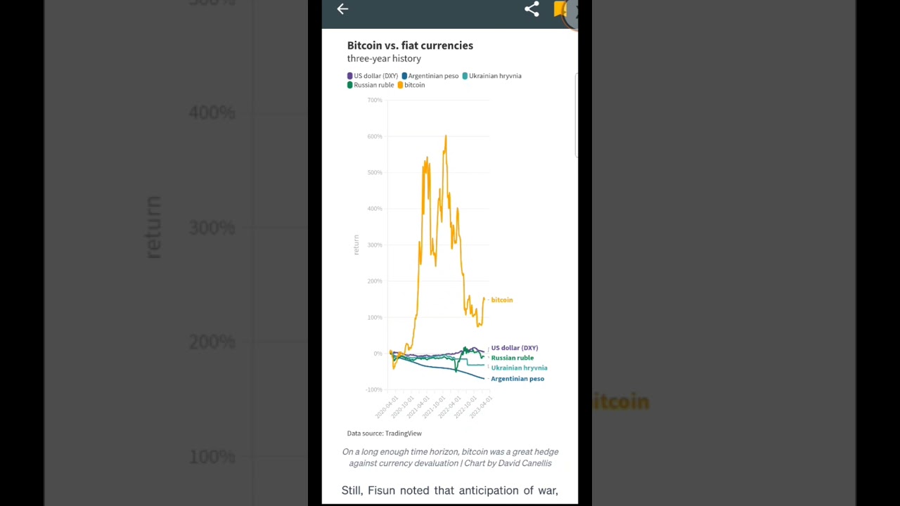 🚨Breaking: #Crypto Will Be The Saviour!!🚨 #XDC #XRP #XLM #Crypto #FTX #Regulations #USDT #Shorts