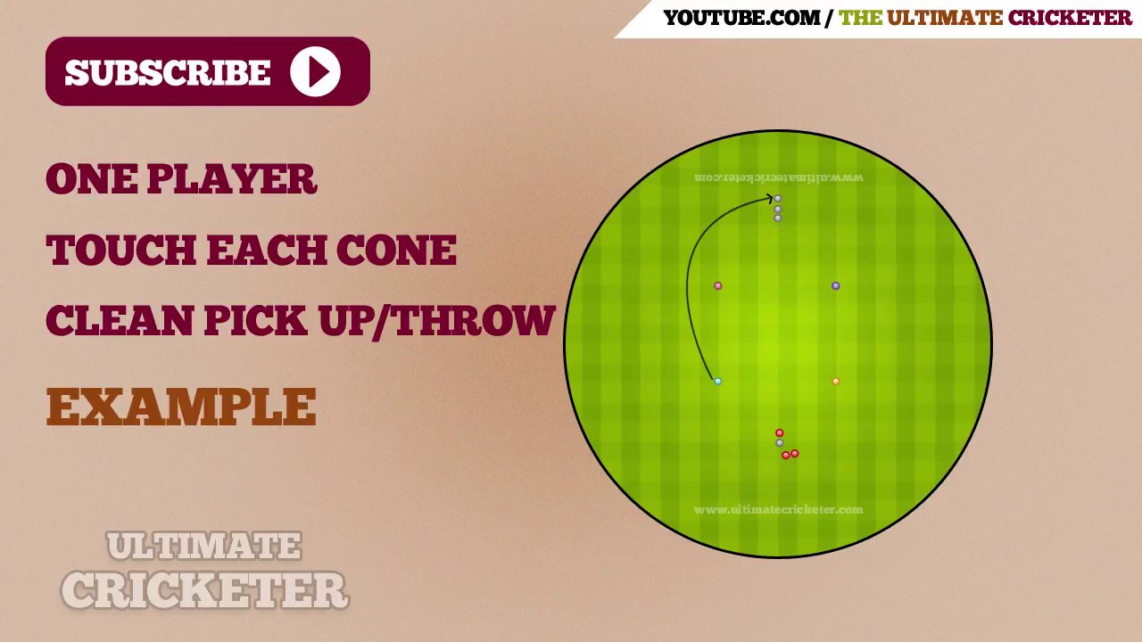 Quick & Fun Fielding Drill - Team Cricket Fielding Drills & Exercises - Improve Your Fielding Skills