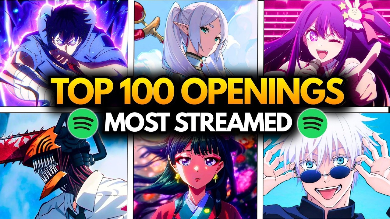 TOP 100 Most Listened 2020s Anime Openings of all time in Spotify (2026 Update)