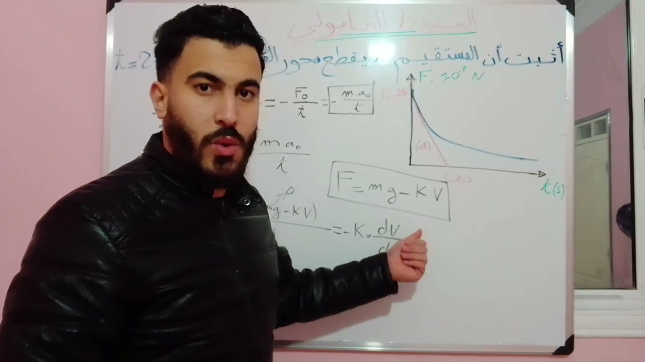السقوط الشاقولي ( فكرة رائعة مبنية على سؤال مبهم) BAC2026