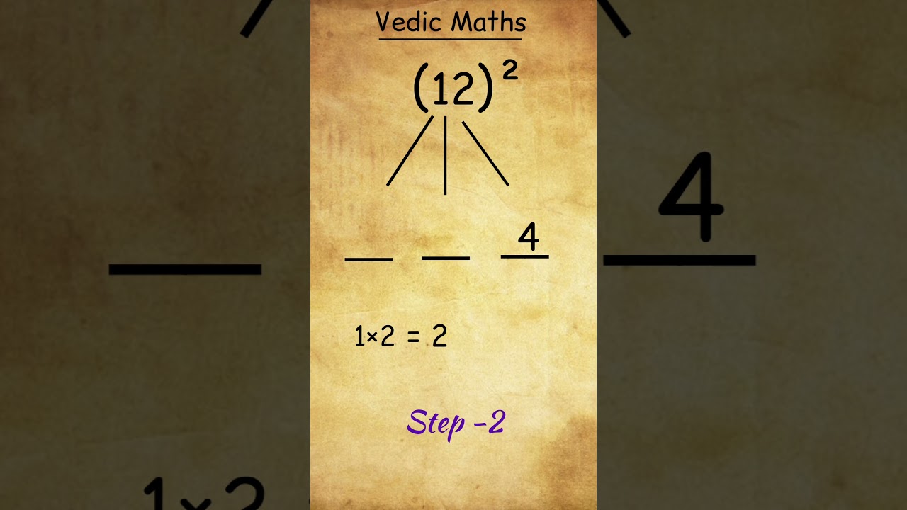 Square of any two digit number #shorts #youtubeshorts #vedicmaths @mentalmaths7701