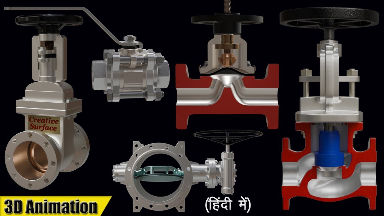Types of Valves Explained With 3D Animation | Geat, Globe, Ball, Diaphragm, Butterfly Valve Working