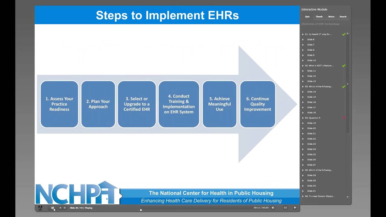 Electronic Health Records Training Module