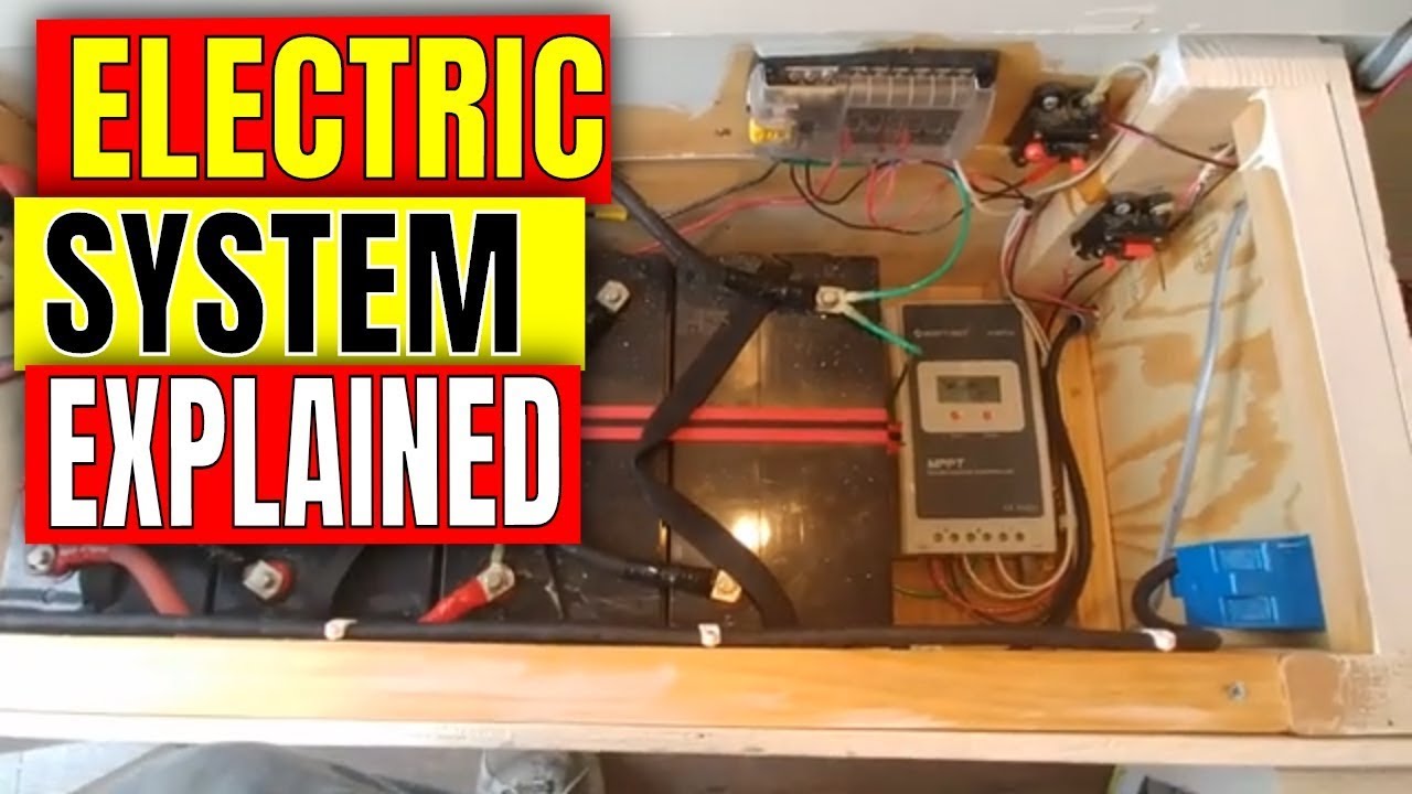 ELECTRIC SYSTEM SUMMARY cargo trailer camper conversion vanlife skoolie #flgctc