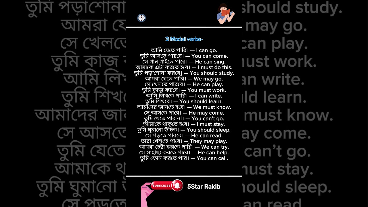 Learn Modal Verbs Easily| Must, Should & Can with Simple Bengali to English Examples