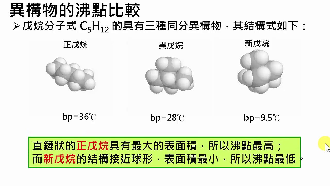高中化學｜分子間作用力 凡得瓦力3