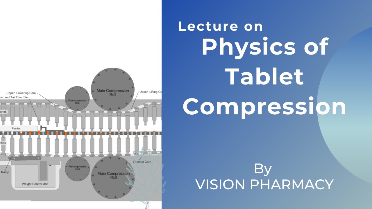 Physics of Tablet Compression