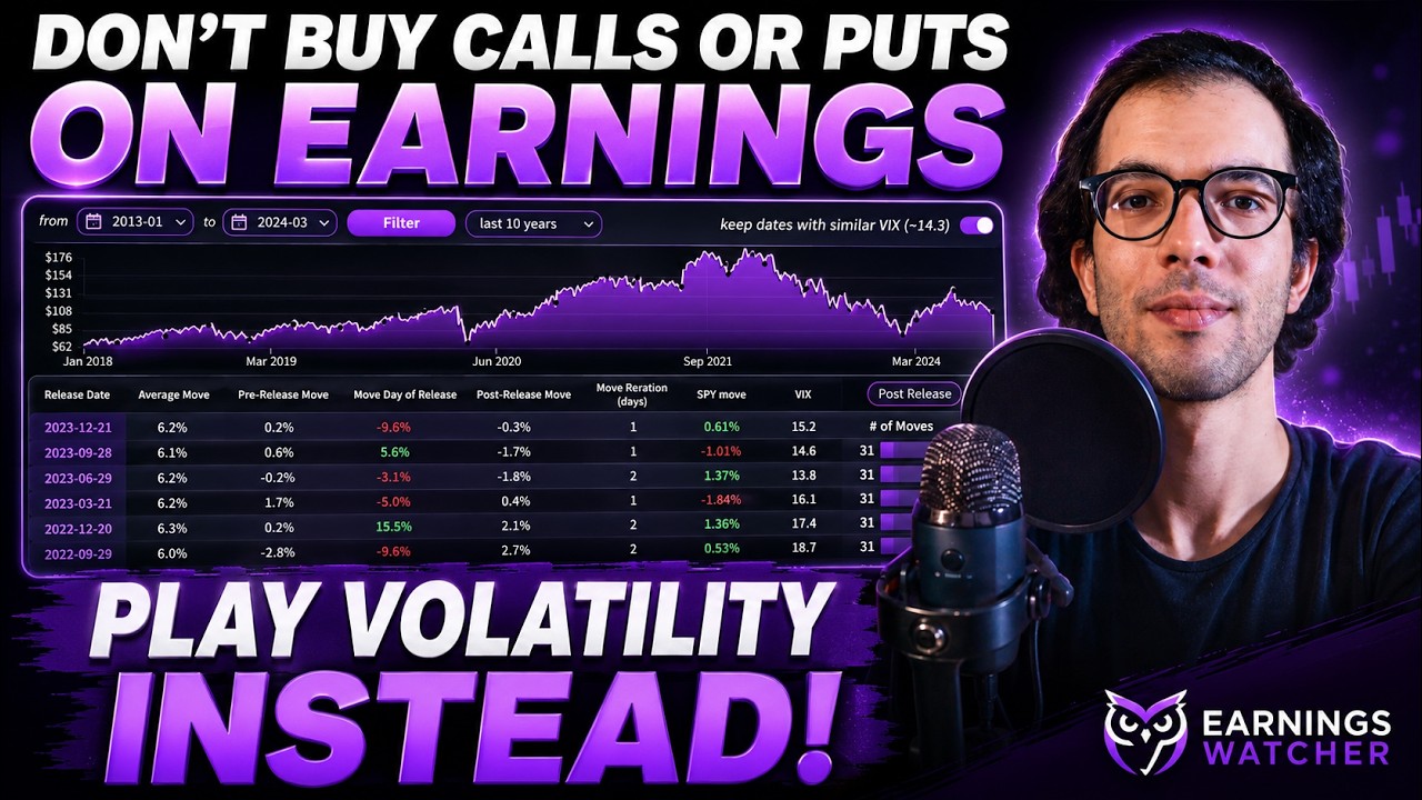 The Smart Way To Trade Earnings: Long Volatility Explained