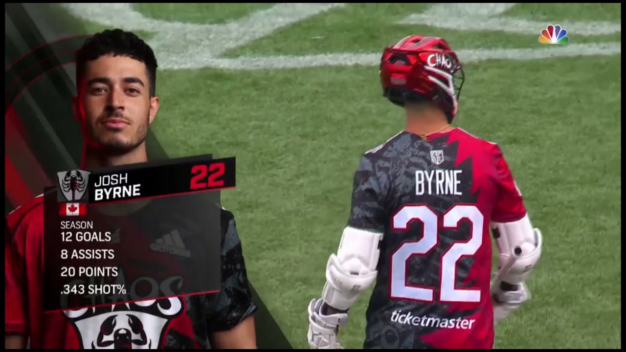JOSH BYRNE PLL HIGHLIGHTS 2021