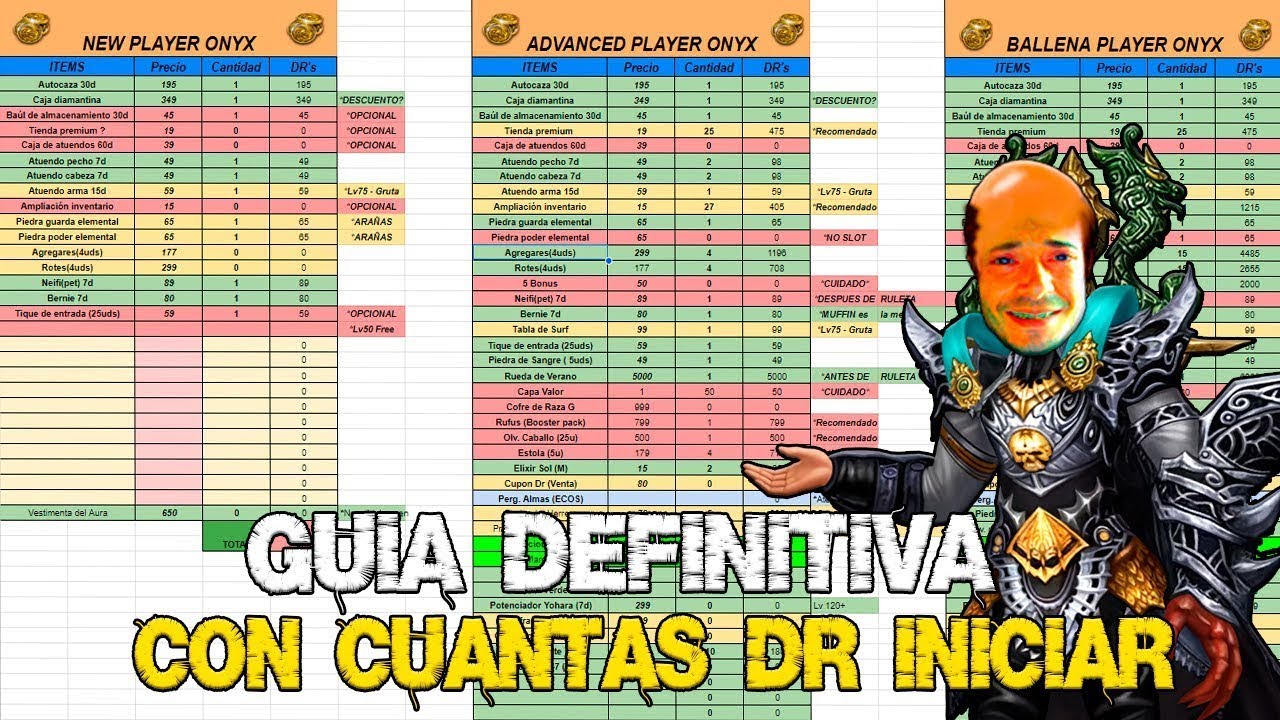&iquest;QUE COMPRAR DE ITEM SHOP PARA INICIAR? LA MEJOR GUIA ✅ [METIN2 OFICIAL]