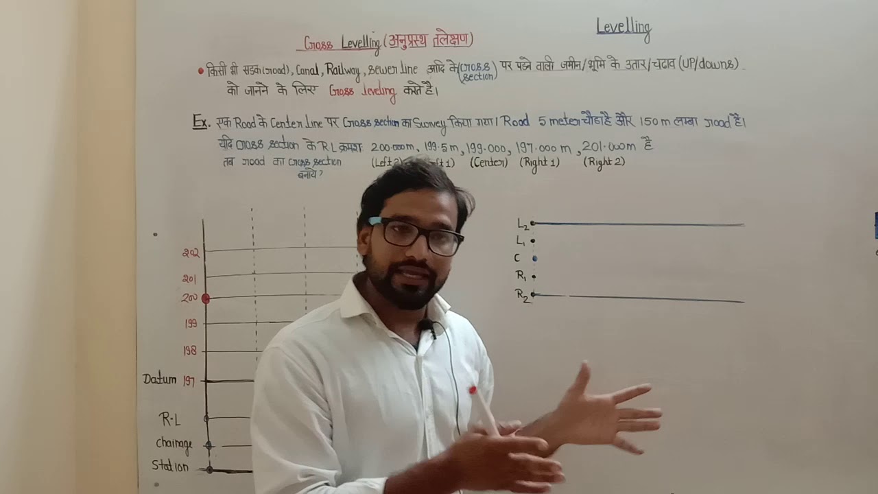Cross section leveling ! Types of leveling ! leveling lecture ! Survey lecture ! Leveling ! Balveer