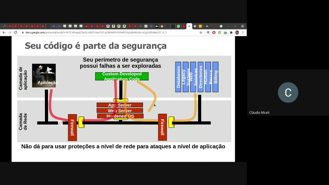 Introdu&ccedil;&atilde;o a programa&ccedil;&atilde;o segura