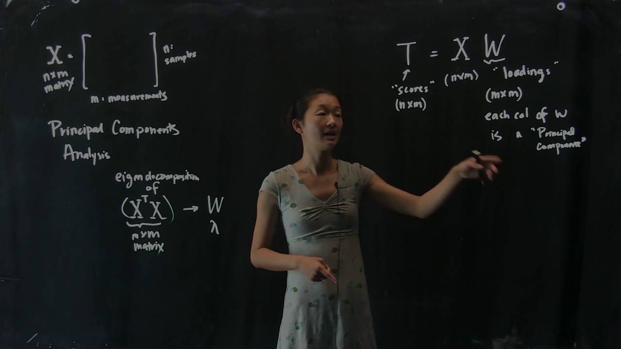 Dimensionality Reduction: Principal Components Analysis, Part 1