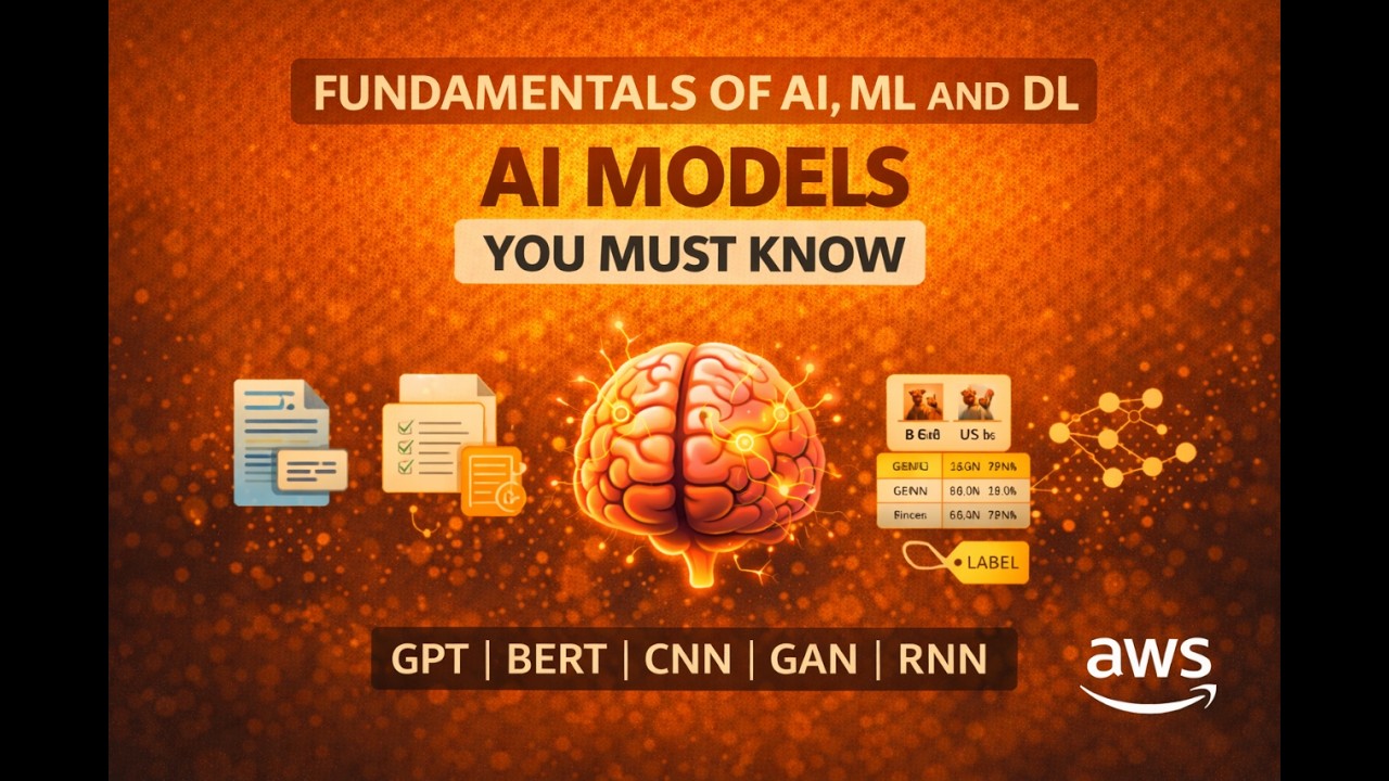 Fundamentals of AI, ML and DL | Important AI Models Explained (GPT, BERT, Transformers & More)