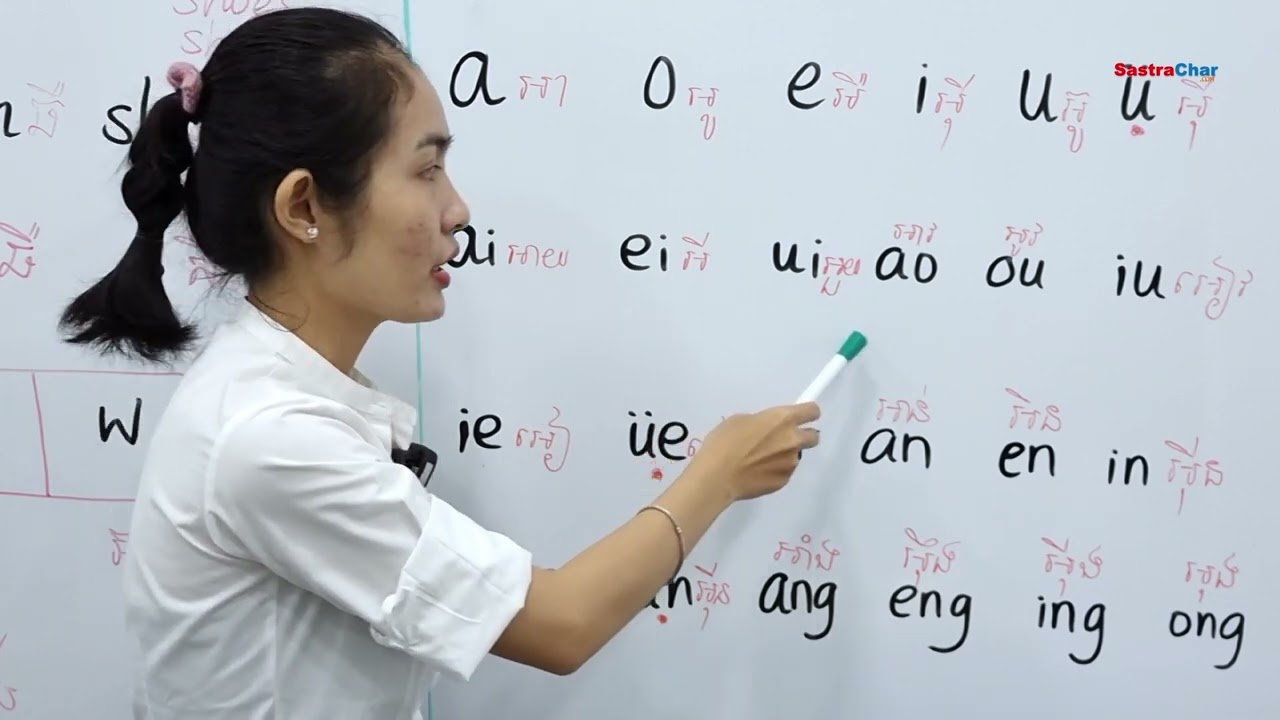 HSK 1 | Lesson 1 : Pin Yin [Part 1/3]