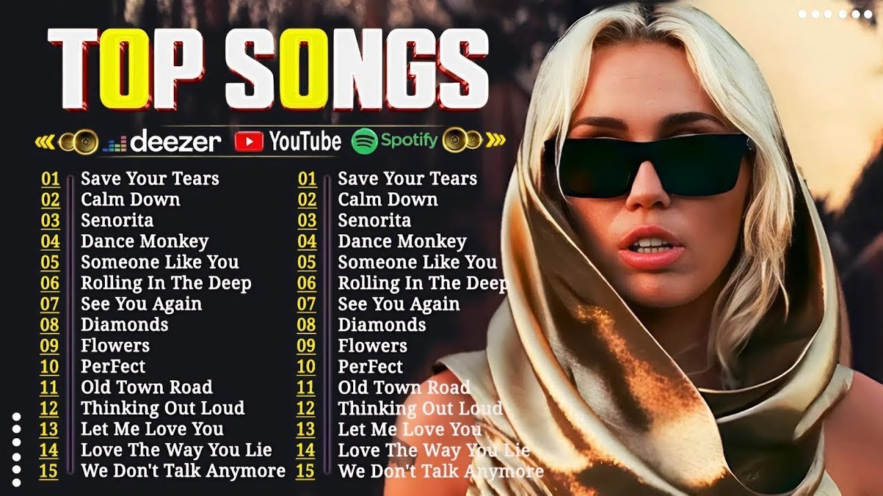 Top Songs 2026 🚀 Top 40 / CHR Pop Hits (Nonstop Playlist)Miley Cyrus, The Weeknd