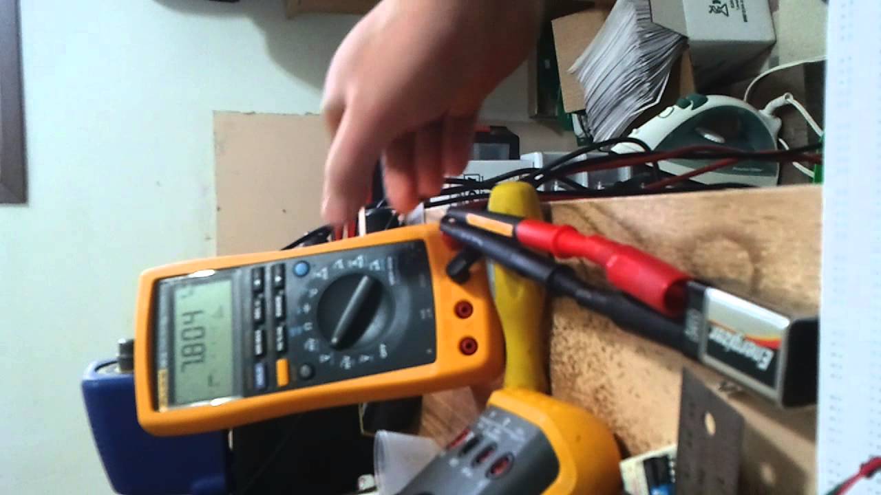 Fluke 89iv