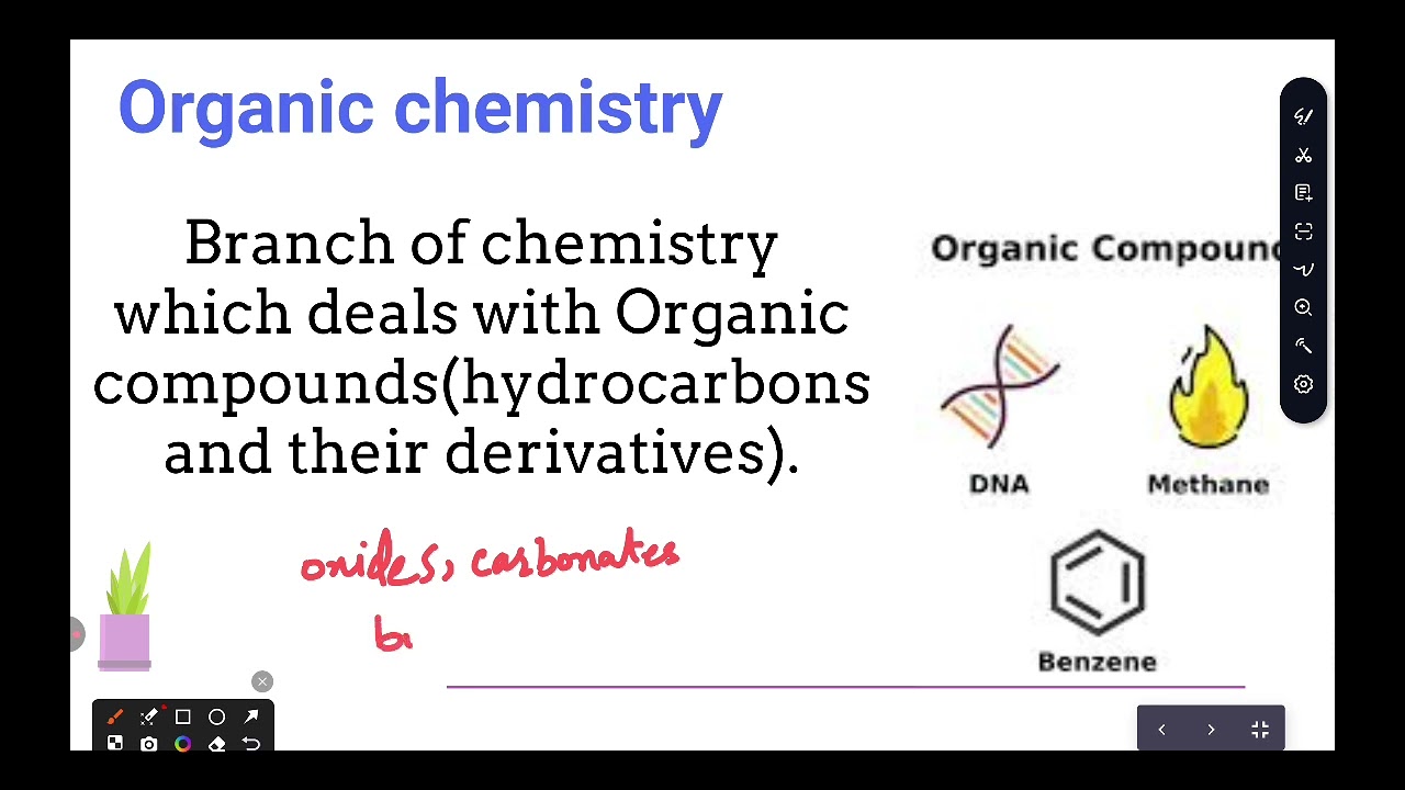 @HR-Academy-SA. BRANCHES OF CHEMISTRY PART 1 9th grade. English and Urdu