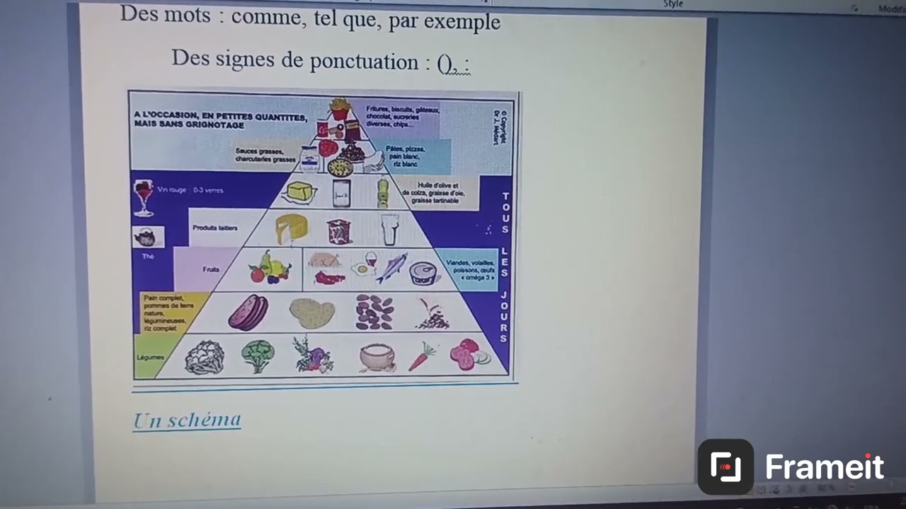 1Am, sequence 2, vocabulaire. l'illustration