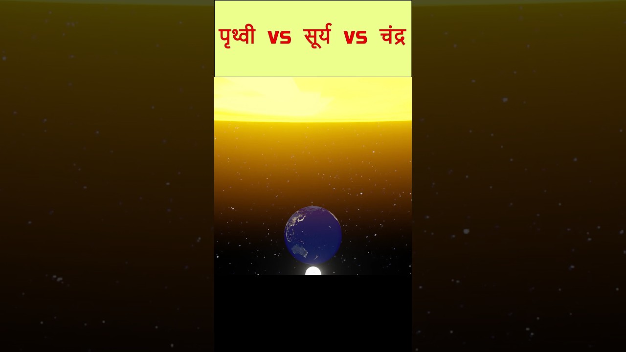 Moon vs Earth vs Sun