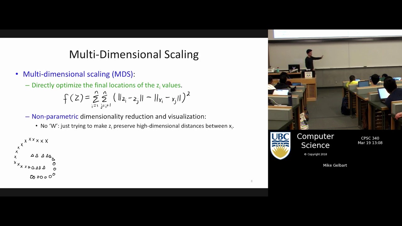 [CPSC 340] Multi-Dimensional Scaling