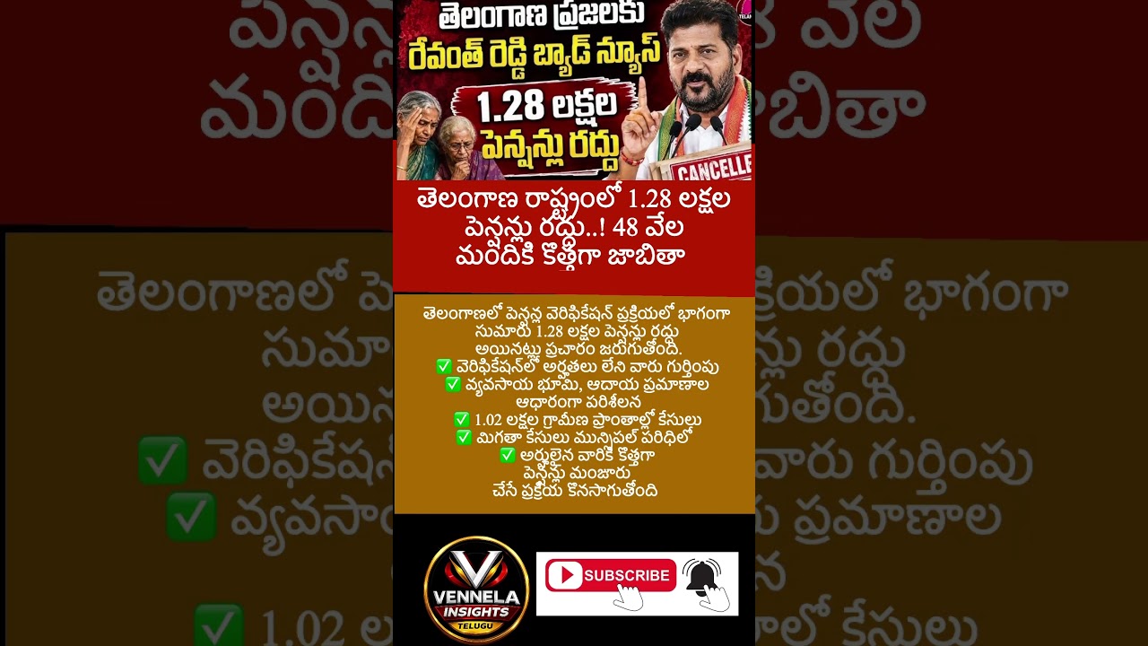 #Telangana #TelanganaNews #Pensions #PensionScheme #RevanthReddy #CongressGovernment #BRS #BJP #Po