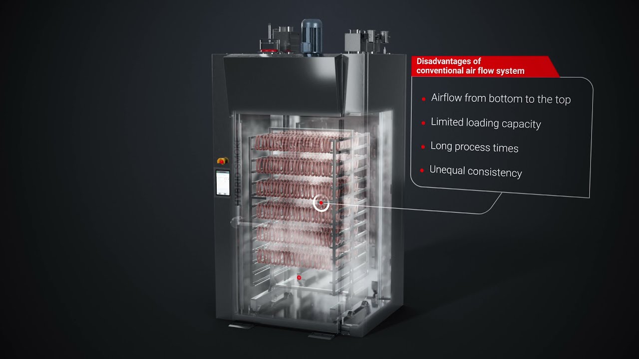 Kerres hybrid smoke HS2850 rookkast / fumoir