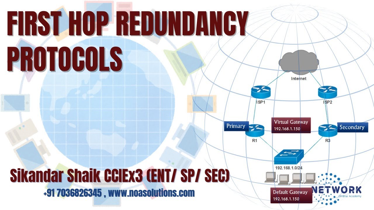 001 First Hop Redundancy protocols