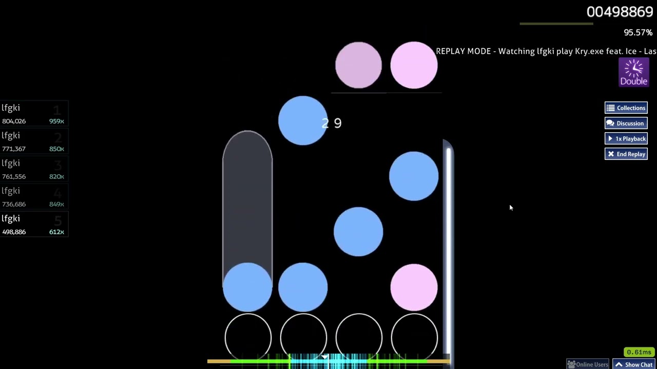 Last Wish [Culmination of Beginning] 95.28% S Rank