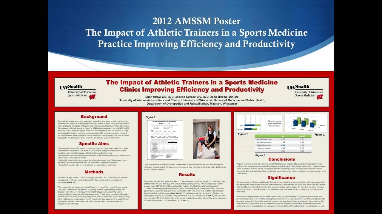 Optimize your EMR for Orthopedics: Essential Strategies that Drive Physician Happiness