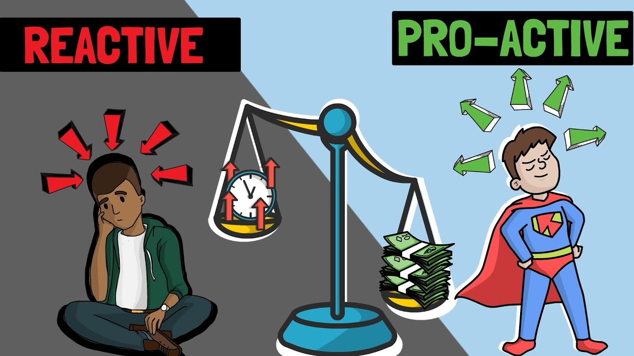 Proactive vs Reactive | How to be Proactive | Proactive Thinker