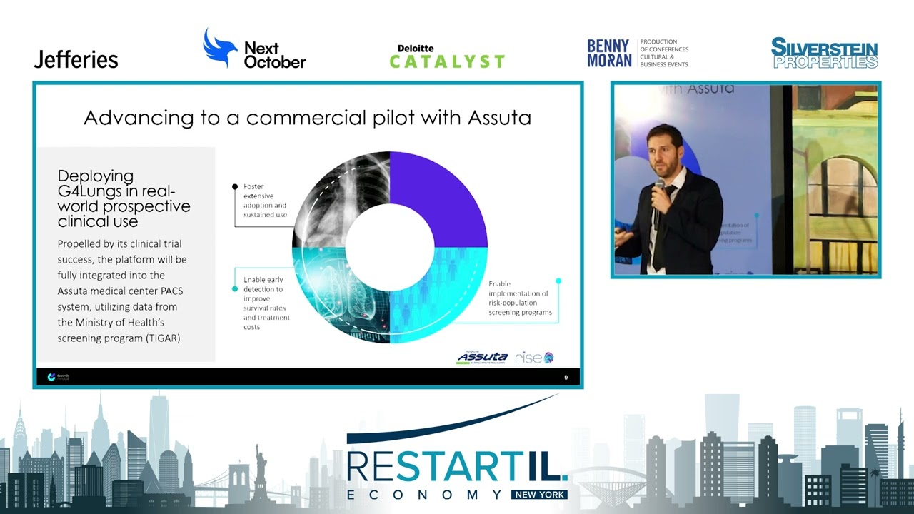 Restart IL Economy NY,Session 2: Israeli Innovation - Med Tech, Pitchs