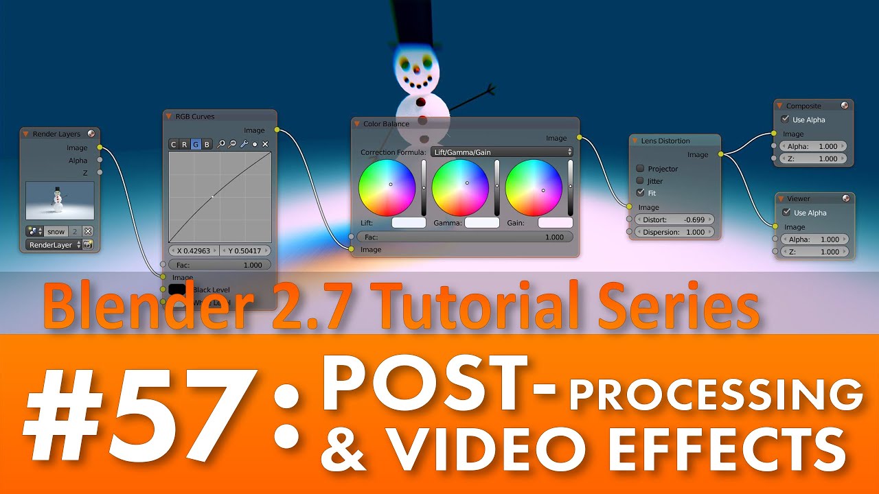 Blender 2.7 Tutorial #57 : Post-Processing & Video Effects #b3d