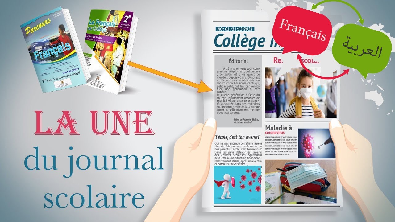 les composantes de la  Une d'un journal scolaire ( Parcours 2 ème année - français) شرح بالعربية