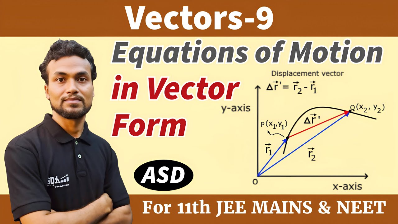 Vectors-9 | Application of Vectors | Position, Displacement, Velocity & Acceleration in Vector Form
