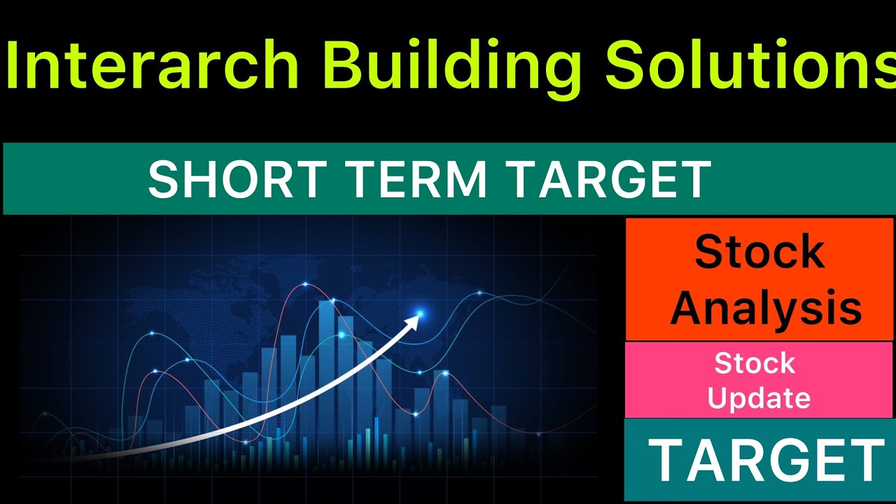 INTERARCH BUILDING SOLUTIONS SHARE TARGET ANALYSIS 🟣 INTERARCH BUILDING LATEST NEWS 16-12-25