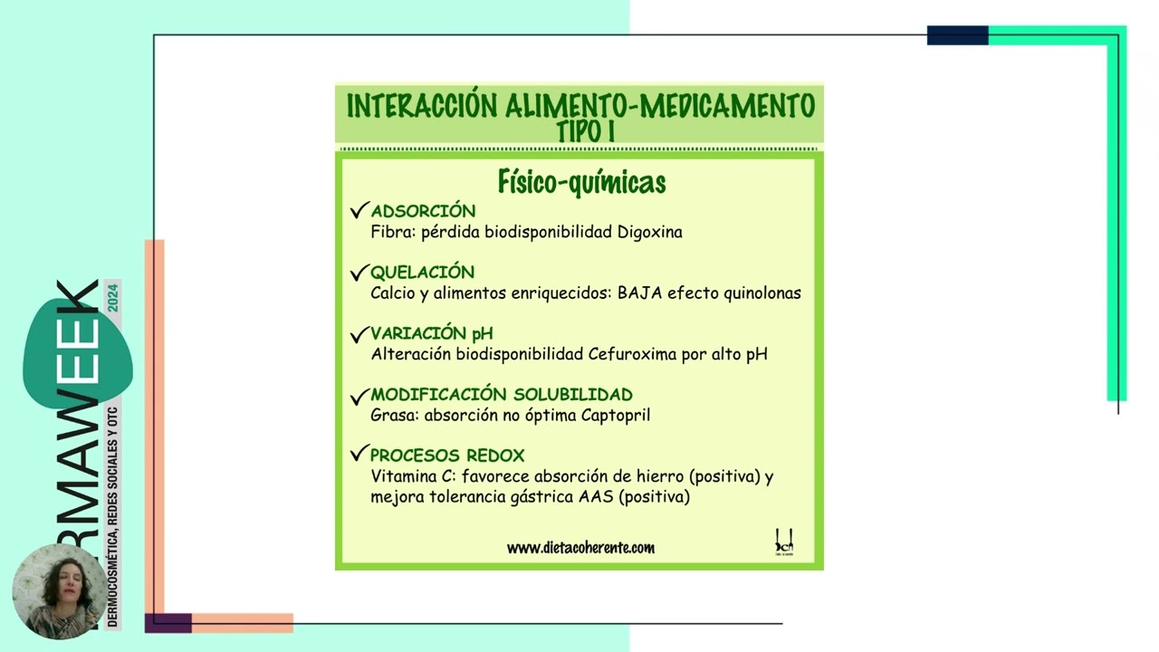 Interacciones Alimento Medicamento y Fármaco Nutriente