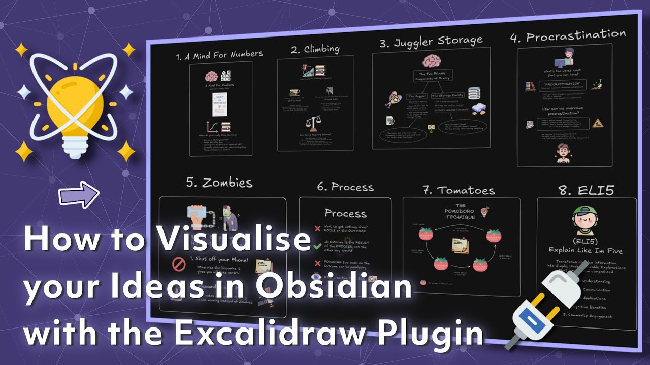 Как визуализировать свои идеи в Obsidian с помощью Excalidraw