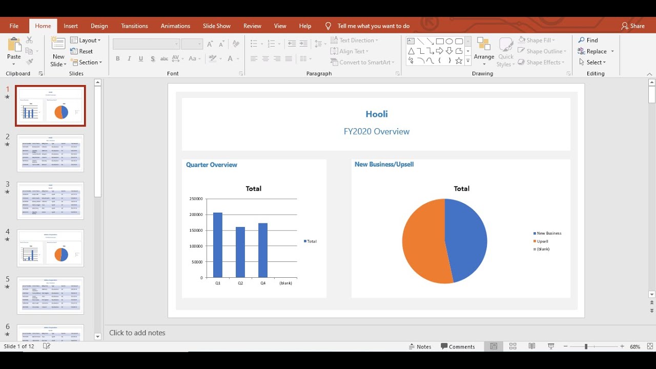UiPath StudioX | Build your own slide editor | PPT Automation