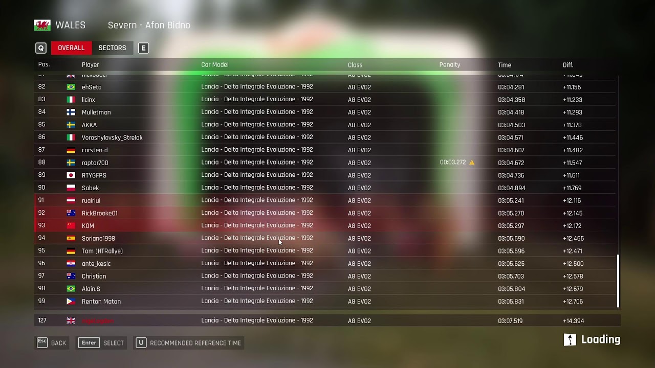 Assetto Corsa Rally - Wales Stages