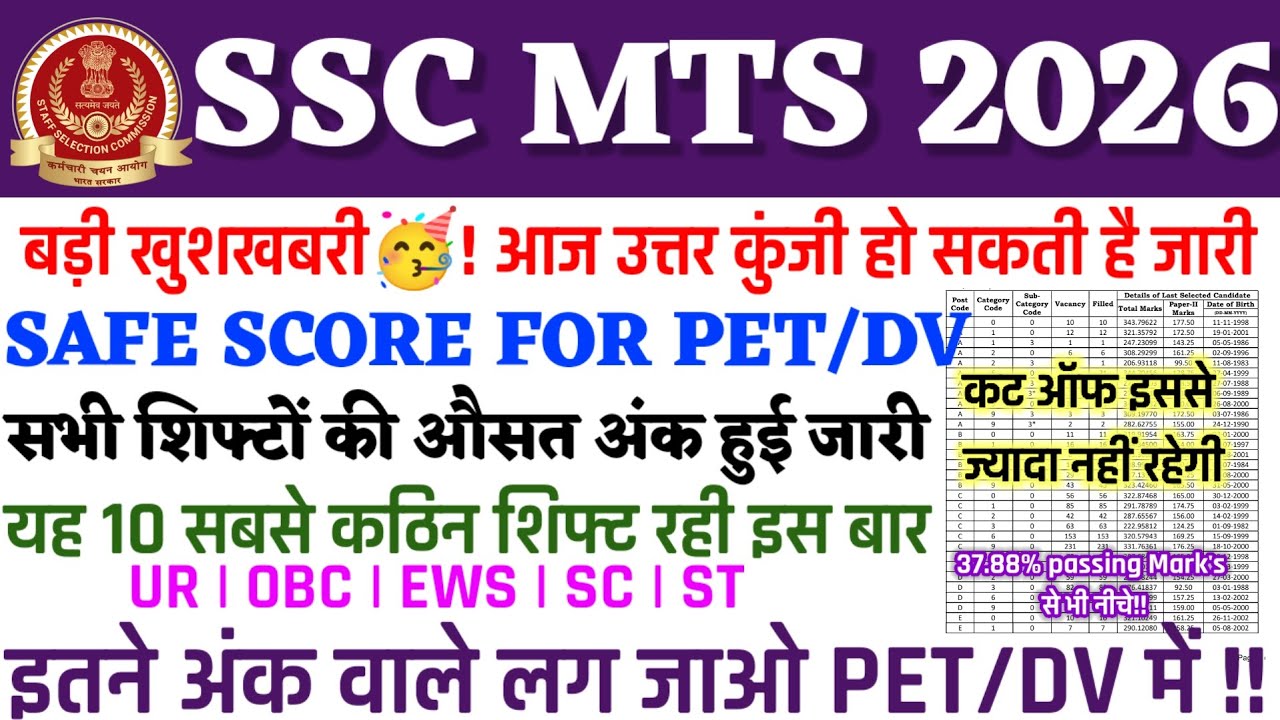 बड़ी खुशखबरी 🎉| आज उत्तर कुंजी हो सकती है जारी | Safe Score for PET/DV | Cut Off Marks | Cut off |