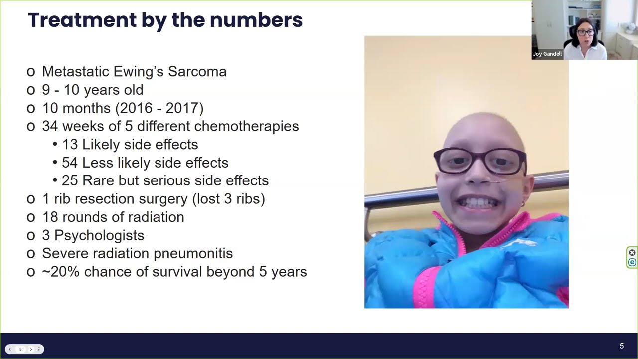 ACCESS Presents: Childhood Cancer Advocacy and Survivorship – A PWLE Perspective