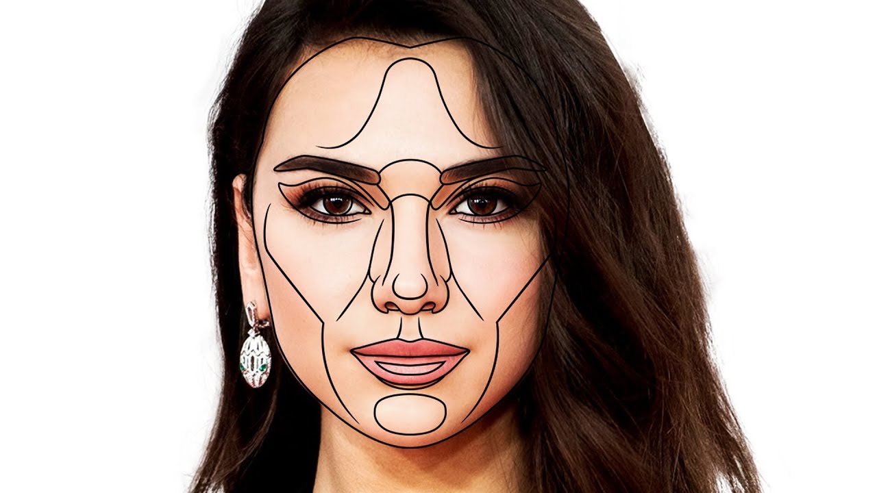 Is DUA LIPA Perfect?