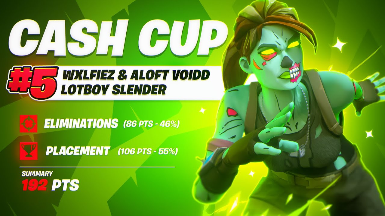 5TH PLACE TRIO CASH CUP 🏆 (1,200$) | Wolfiez
