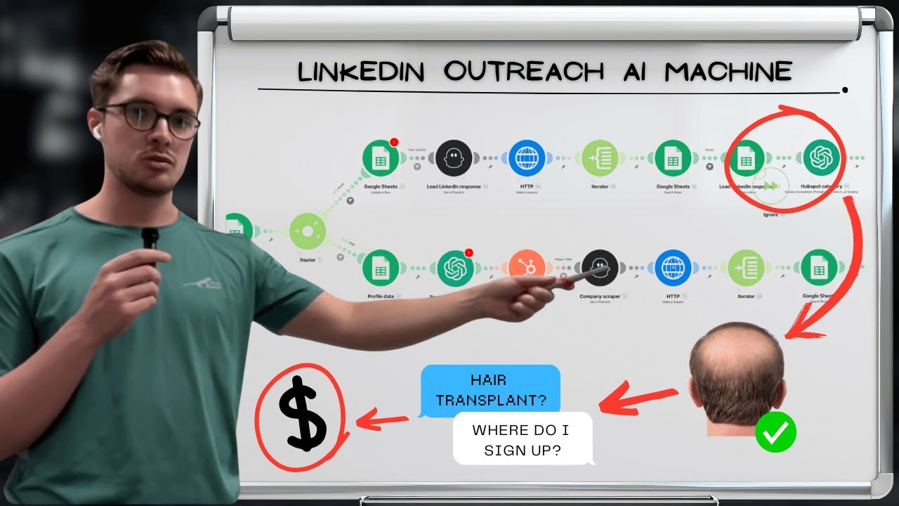 AI Found & Messaged Balding CEOs on LinkedIn? Here's How...